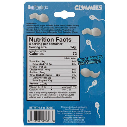 Cummies Sperm Shaped Gummies - Take A Peek