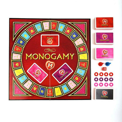 Monogamy A Hot Affair with your Partner - Take A Peek